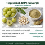 Amla Superfruit Capsules
