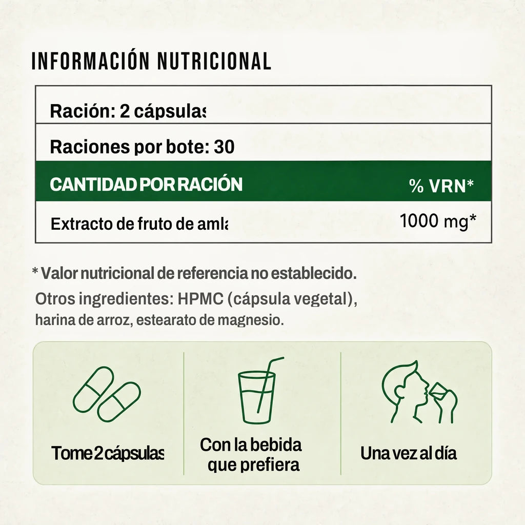 Cápsulas de Amla Superfruta
